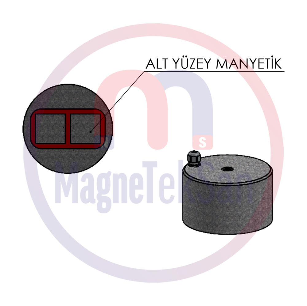 Ø150 mm Electromagnetic Fixed Table and Panel