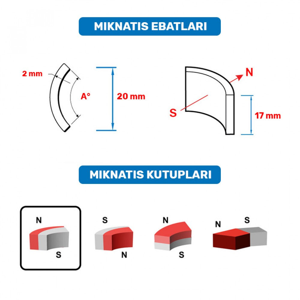 20x17 mm Half-Moon Motor Magnet (Outer Pole N)