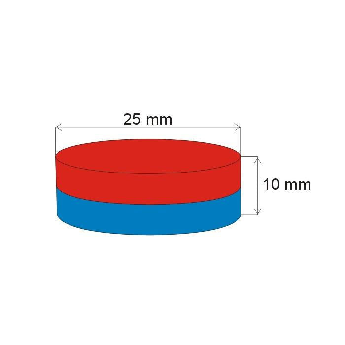Ø25x10 mm Neodymium Magnet