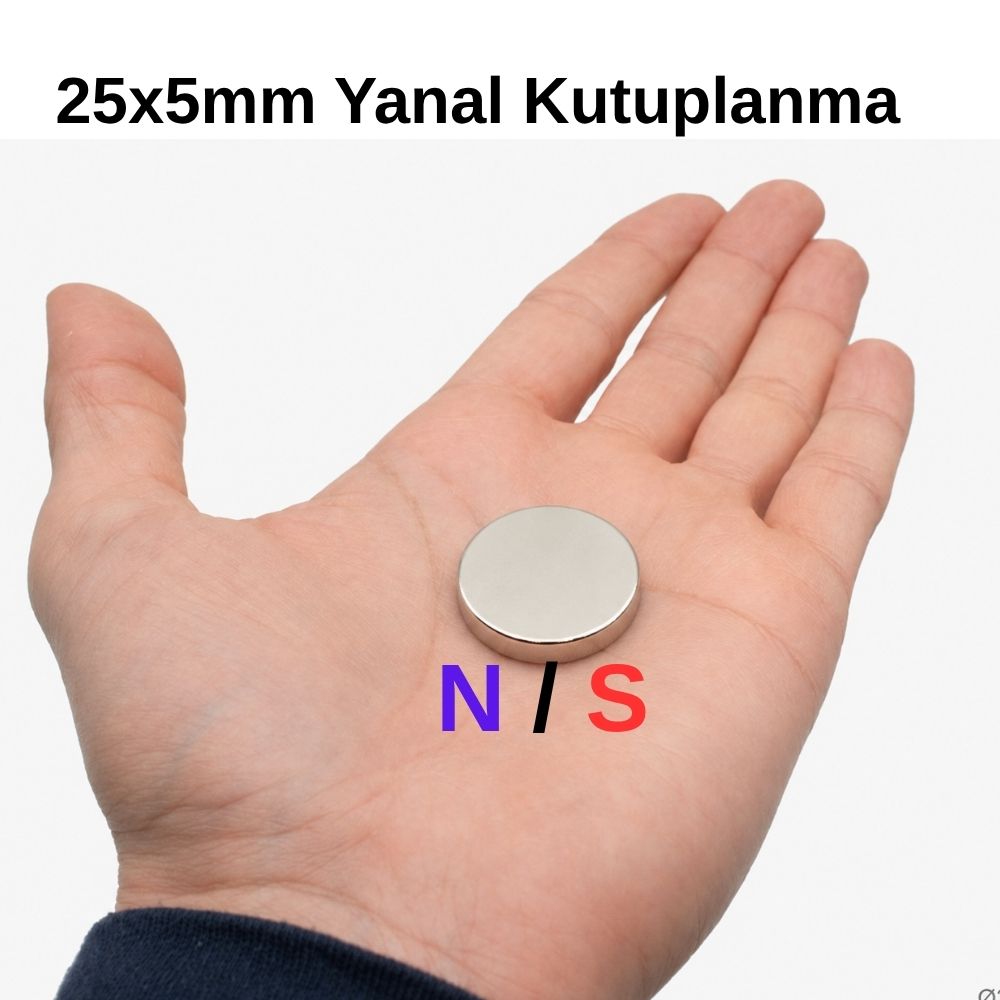 Ø25x5 mm N35 Diamagnetic Neodymium Magnet - (Lateral Pole)