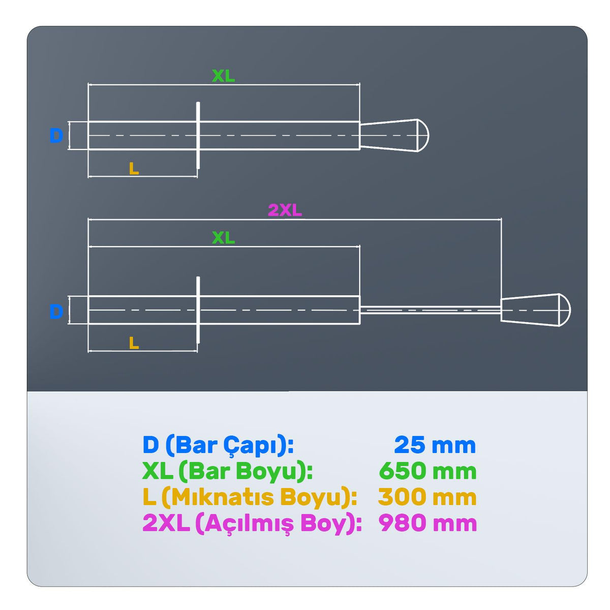 Ø25x650 mm - Neodymium Rod Magnet - Self Cleaning (Extra Protected)