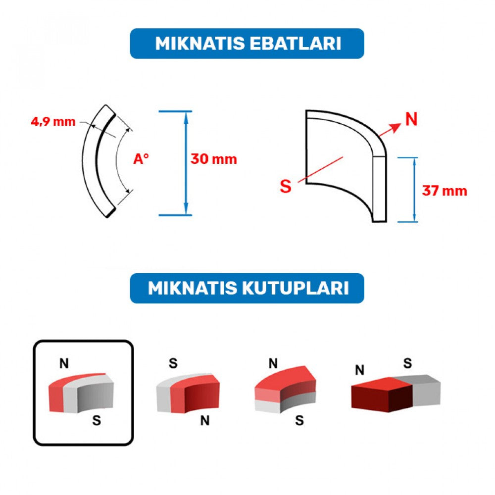 30x37 mm Ferrite Half-Moon Magnet (Outer Pole N)