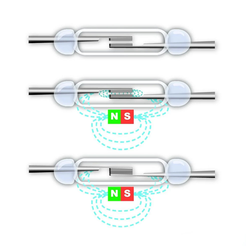 4x4x2.5 mm Neodymium Magnet
