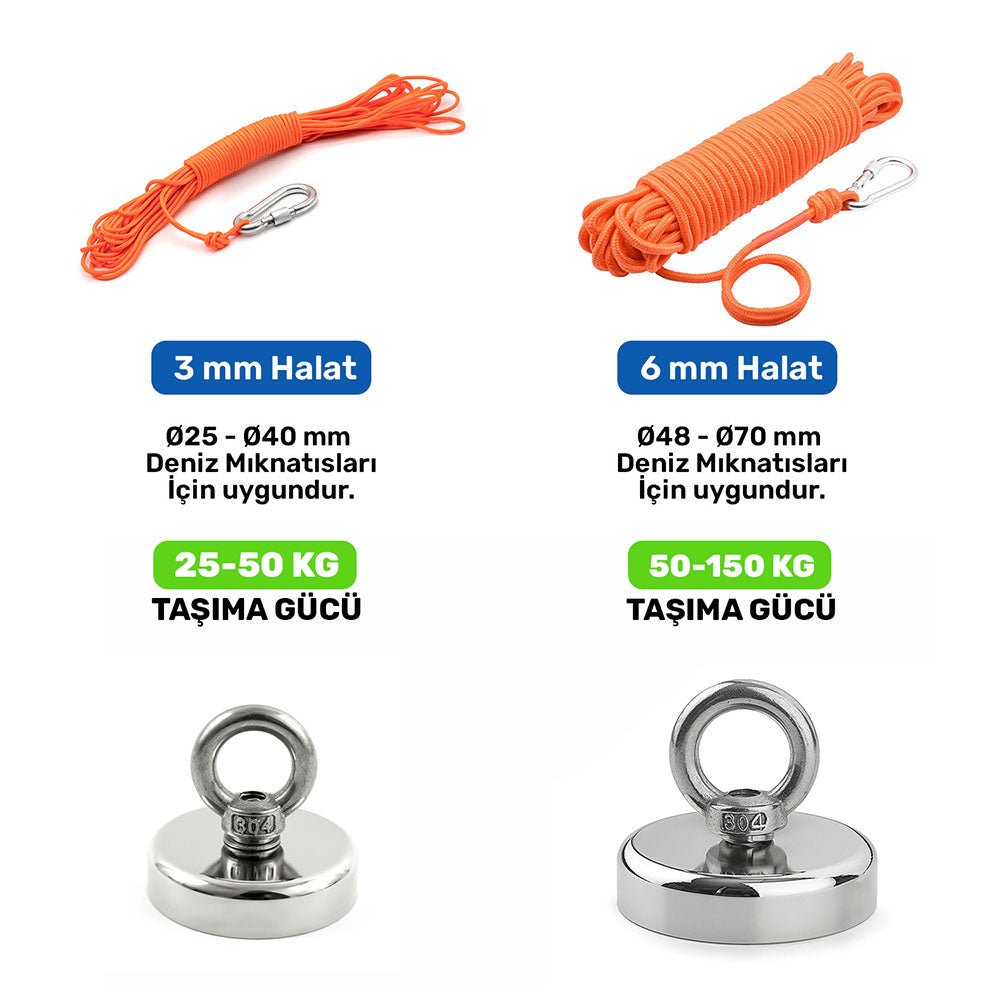 6 mm Phosphorescent Orange Rope - 50 Meters