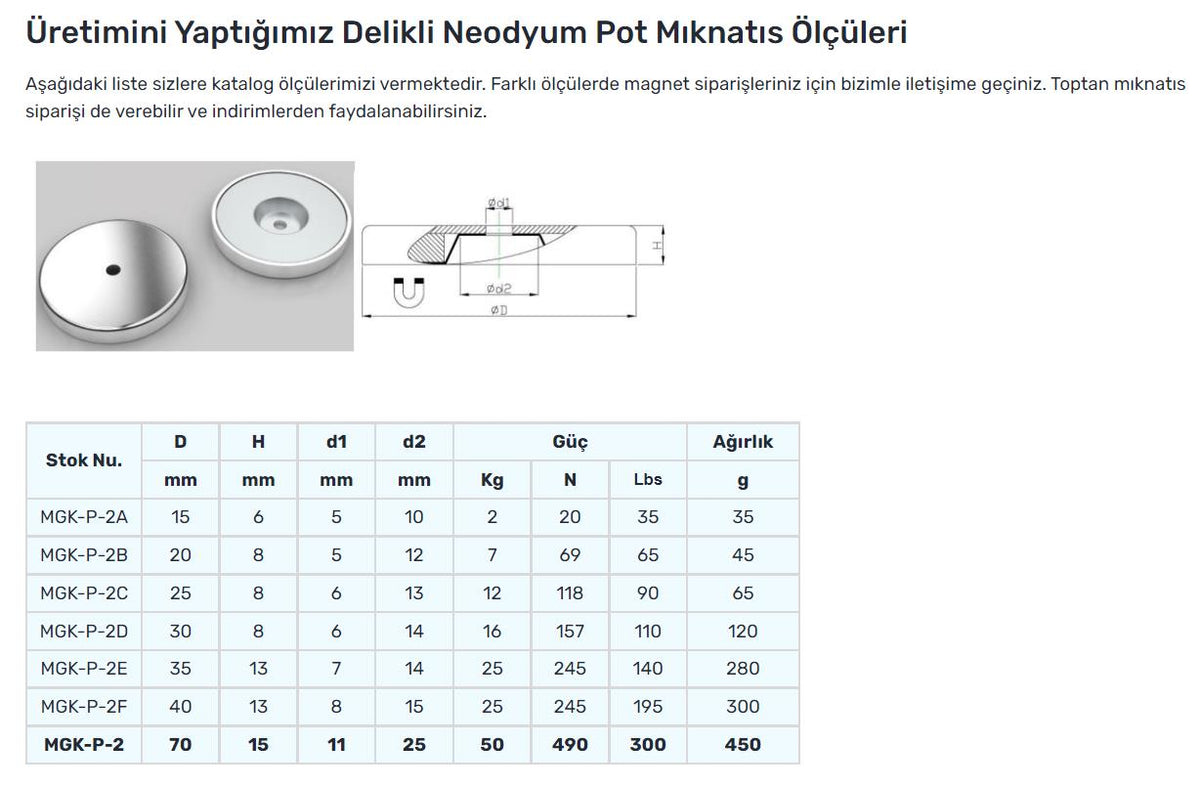 Ø70 mm Recessed Head Magnet - Neodymium - 50 kg Force