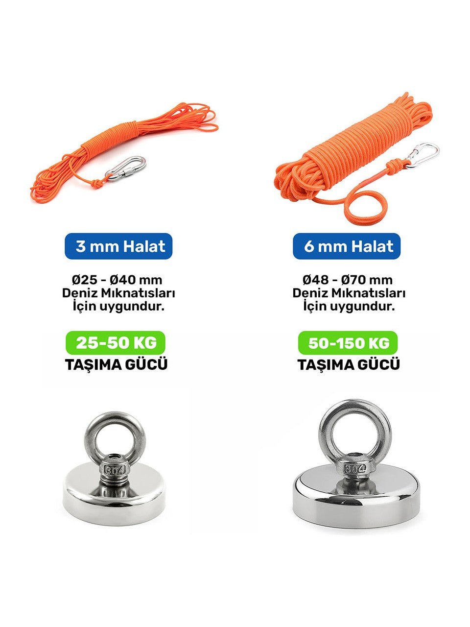 Ø80 mm Fishing Magnet - Rescue Magnet with Hook - Neodymium Marine Magnet - Ring Magnet - Carabiner - 25 Meter 6mm Phosphorescent Rope Set