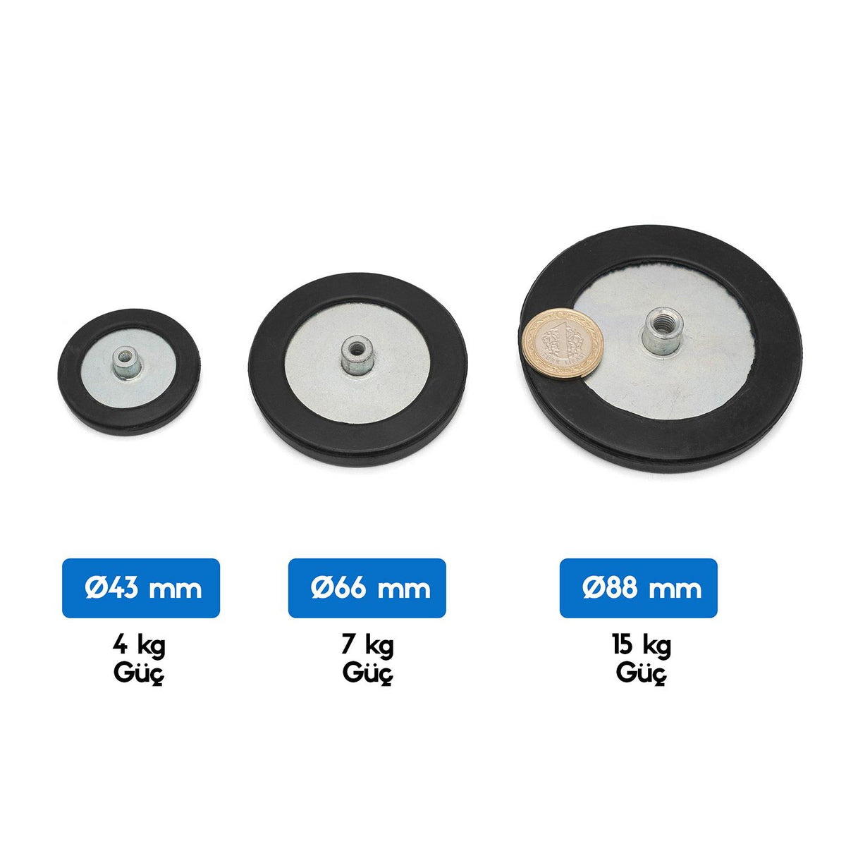 Ø88 mm Rubber Coated Magnet - N35 Neodymium