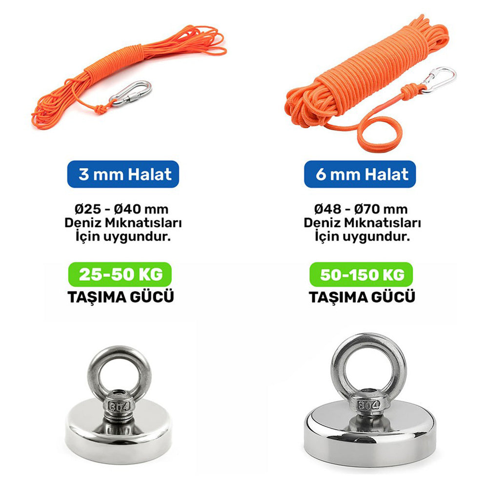 Ø90 mm Neodymium Fishing Magnet – 200 kg Pulling Force - Saltwater Resistant Magnet + 25 m Rope + Carabiner Hook + Glove Set