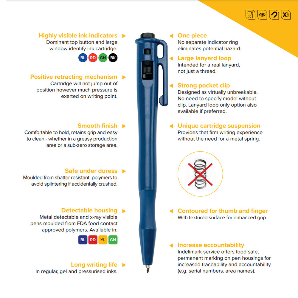 Metal Feature, X-Ray Visible Pen, Suitable for Food Contact
