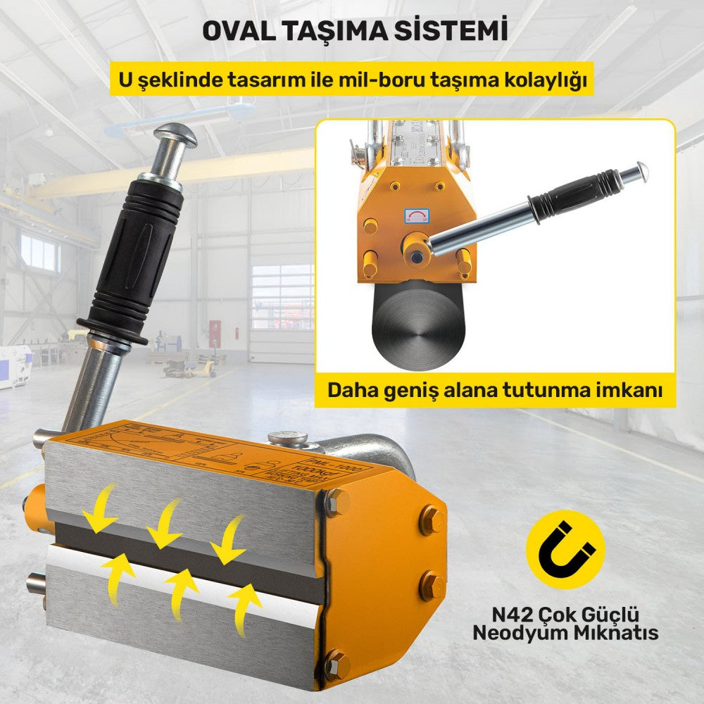 PML-1500 Magnetic Lifter – 1500 kg Capacity