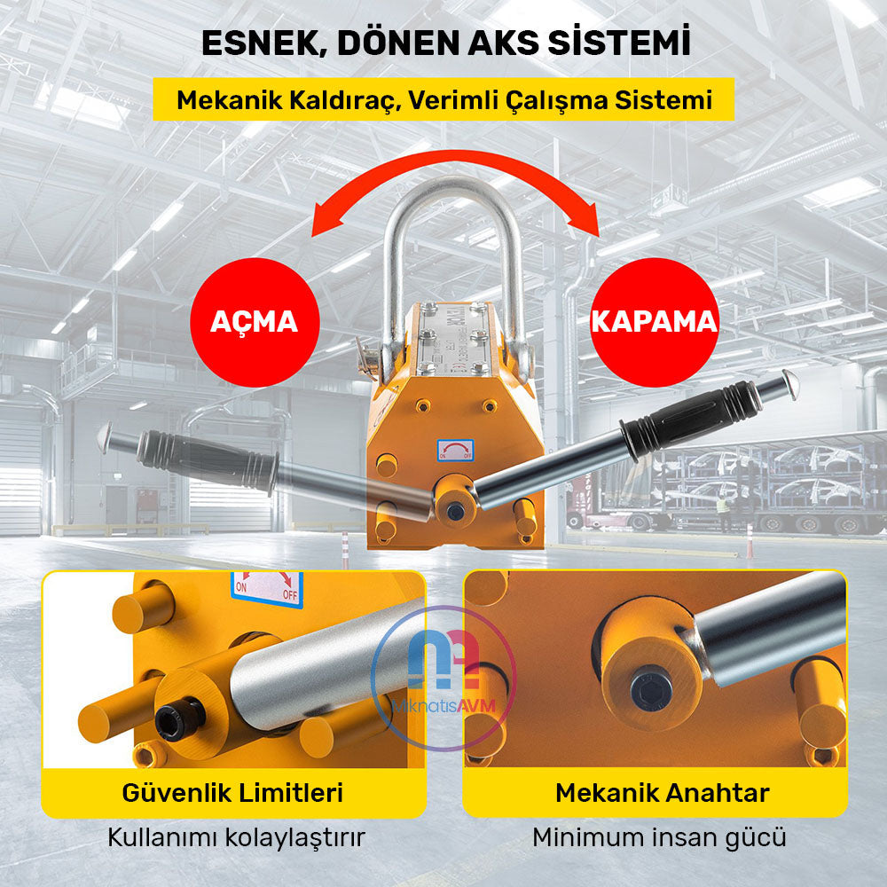 PML-300 Magnetic Lifter - Sheet Metal Carrier