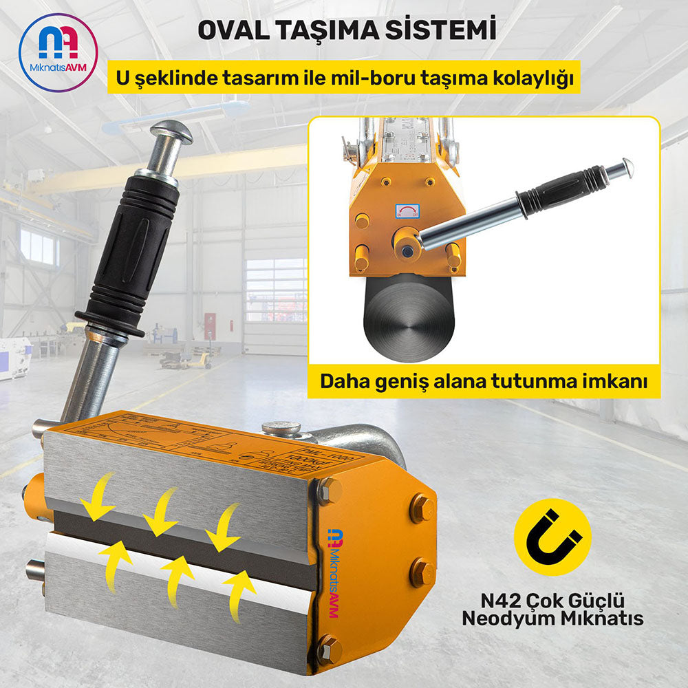 PML-300 Magnetic Lifter - Sheet Metal Carrier