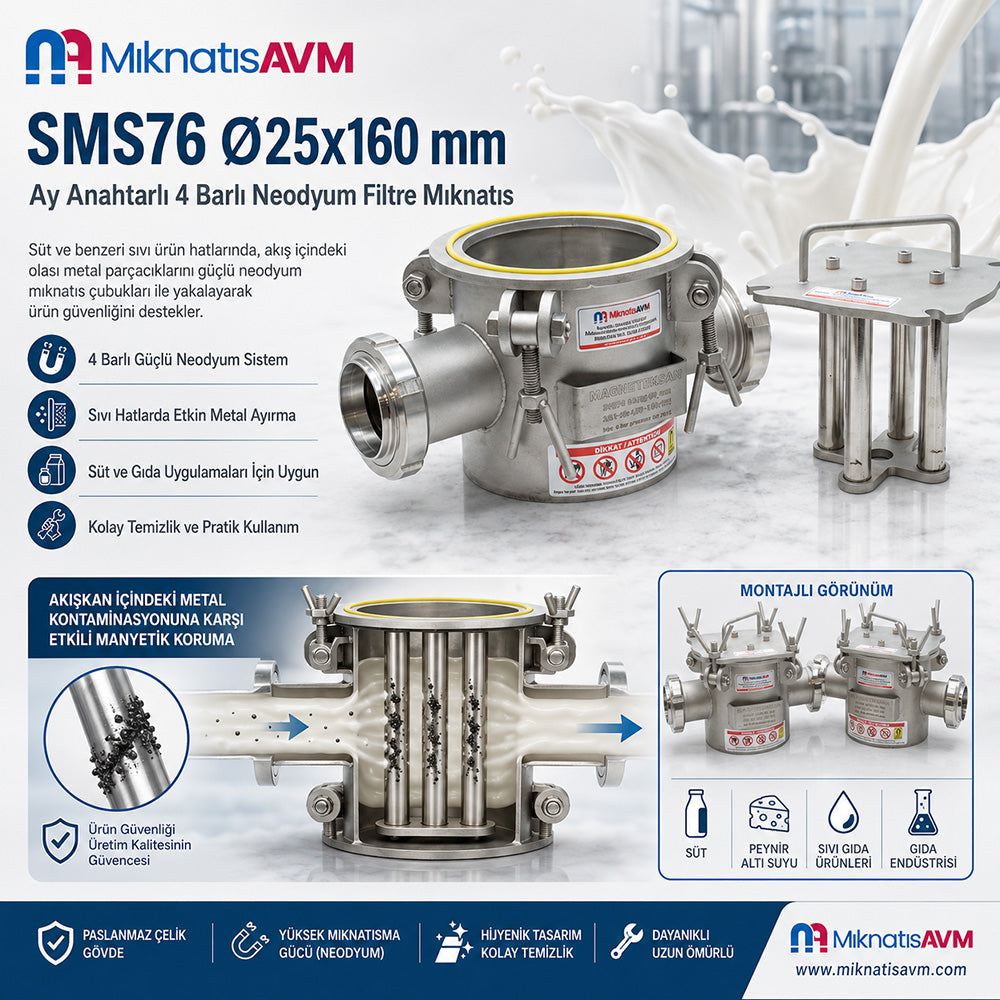 High-Gauss 4-Bar Magnetic Filter for Milk Lines – SMS76 Ø25x160 mm